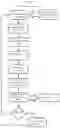 Fig. 18 - Systems and methods of integrating legacy chatbots with telephone networks
