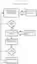 Fig. 19 - Systems and methods of integrating legacy chatbots with telephone networks