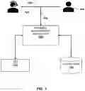 Fig. 02 - Promise management apparatus and method