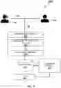 Fig. 06 - Promise management apparatus and method