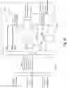 Fig. 06 - Layered coding for compressed sound or sound field representations