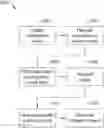 Fig. 01 - Methods and systems for human activity tracking