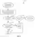 Fig. 12 - Audio processing for detecting occurrences of loud sound characterized by brief audio bursts