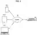 Fig. 03 - METHOD AND SYSTEM FOR GENERATING MULTIMEDIA CONTENT