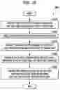 Fig. 11 - METHOD AND SYSTEM FOR GENERATING MULTIMEDIA CONTENT