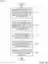 Fig. 16 - Methods and apparatus for determining directionality associated with sounds detected by a vehicle