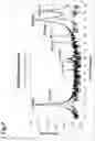 Fig. 08 - THIN-FILM PIEZOELECTRIC MATERIAL ELEMENT