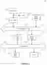 Fig. 09 - Systems and methods for generating music recommendations