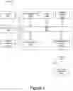 Fig. 03 - Media management system