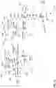 Fig. 13 - Apparatus, system and method to sense a logic state of a memory cell in a three-dimensional memory device