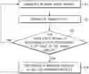 Fig. 01 - Memory system, data processing system and method of operating the same