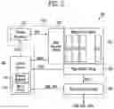 Fig. 03 - Memory device having planes