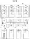 Fig. 13 - Memory device having planes
