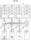 Fig. 16 - Memory device having planes