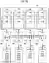 Fig. 18 - Memory device having planes