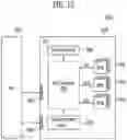 Fig. 20 - Memory device having planes