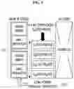 Fig. 04 - Artificial intelligence processor and method of processing deep-learning operation using the same