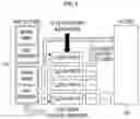 Fig. 05 - Artificial intelligence processor and method of processing deep-learning operation using the same