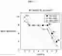 Fig. 06 - Artificial intelligence processor and method of processing deep-learning operation using the same