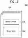 Fig. 11 - Memory device