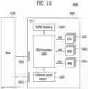 Fig. 12 - Memory device