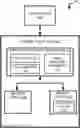 Fig. 01 - Selective wordline scans based on a data state metric