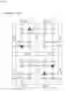 Fig. 21 - STORAGE DEVICE AND STORAGE CONTROL DEVICE