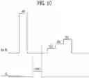 Fig. 10 - SEMICONDUCTOR MEMORY DEVICE AND METHOD OF OPERATING THE SAME