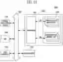 Fig. 13 - SEMICONDUCTOR MEMORY DEVICE AND METHOD OF OPERATING THE SAME