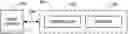 Fig. 01 - Optimization of reference voltages in a non-volatile memory (NVM)