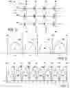 Fig. 04 - Optimization of reference voltages in a non-volatile memory (NVM)