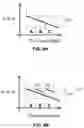 Fig. 07 - READ WINDOW BUDGET OPTIMIZATION FOR THREE DIMENSIONAL CROSSPOINT MEMORY