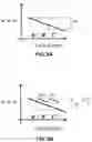 Fig. 09 - READ WINDOW BUDGET OPTIMIZATION FOR THREE DIMENSIONAL CROSSPOINT MEMORY