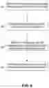 Fig. 10 - READ WINDOW BUDGET OPTIMIZATION FOR THREE DIMENSIONAL CROSSPOINT MEMORY