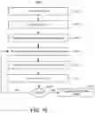 Fig. 18 - Two-sided adjacent memory cell interference mitigation