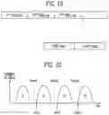 Fig. 17 - Semiconductor memory device and method of operating the same
