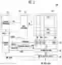 Fig. 03 - Memory controller and operating method thereof