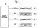 Fig. 05 - Memory controller and operating method thereof