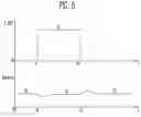 Fig. 07 - Memory controller and operating method thereof