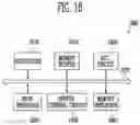 Fig. 17 - Memory controller and operating method thereof