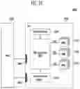Fig. 18 - Memory controller and operating method thereof