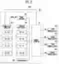 Fig. 20 - Memory controller and operating method thereof