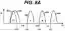 Fig. 11 - Temperature compensation for unselected sub-block inhibit bias for mitigating erase disturb