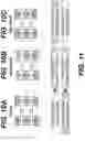 Fig. 15 - Temperature compensation for unselected sub-block inhibit bias for mitigating erase disturb