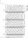 Fig. 13 - Non-linear temperature compensation for wider range operation temperature products