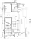 Fig. 07 - Refresh of differing capacity NAND