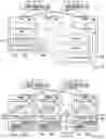 Fig. 11 - Refresh of differing capacity NAND