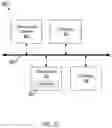 Fig. 15 - Refresh of differing capacity NAND