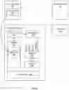 Fig. 20 - Refresh of differing capacity NAND