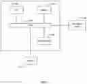 Fig. 22 - Refresh of differing capacity NAND